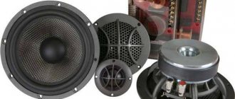 car acoustics