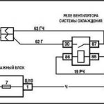 Электрическая съема работы вентилятора