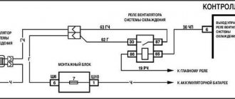 Электрическая съема работы вентилятора