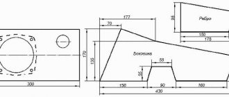 Как сделать бороду ваз 2107 своими руками