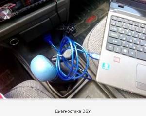 Как выставить зажигание на ваз 2114 своими руками