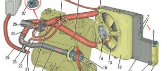 Where can the coolant go from the cooling system of the VAZ 2114 - step-by-step instructions for troubleshooting and ways to solve the problem