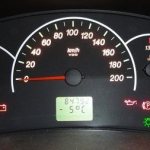 Панель приборов