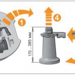 подготовка домкрата к работе