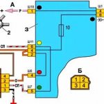Diagram of the carburetor electro-pneumatic valve control system