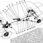 Схема тормозной системы ВАЗ 2107