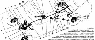 Схема тормозной системы ВАЗ 2107