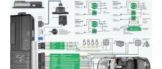 Схема установки в авто