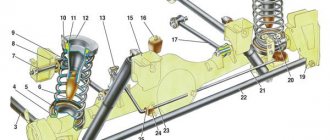 Rear suspension diagram