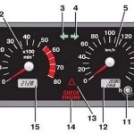 символы на панели