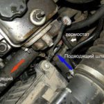 Coolant supply system