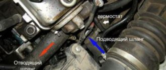 Coolant supply system