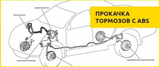 Brake system VAZ 2170 2171 2172 Lada Priora