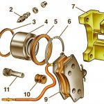 Устройство переднего суппорта ваз 2110