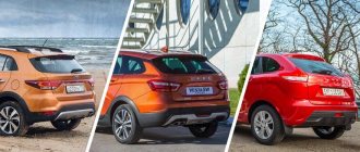 Is the KIA Rio X-Line a competitor to the Lada Vesta SW Cross and XRAY?
